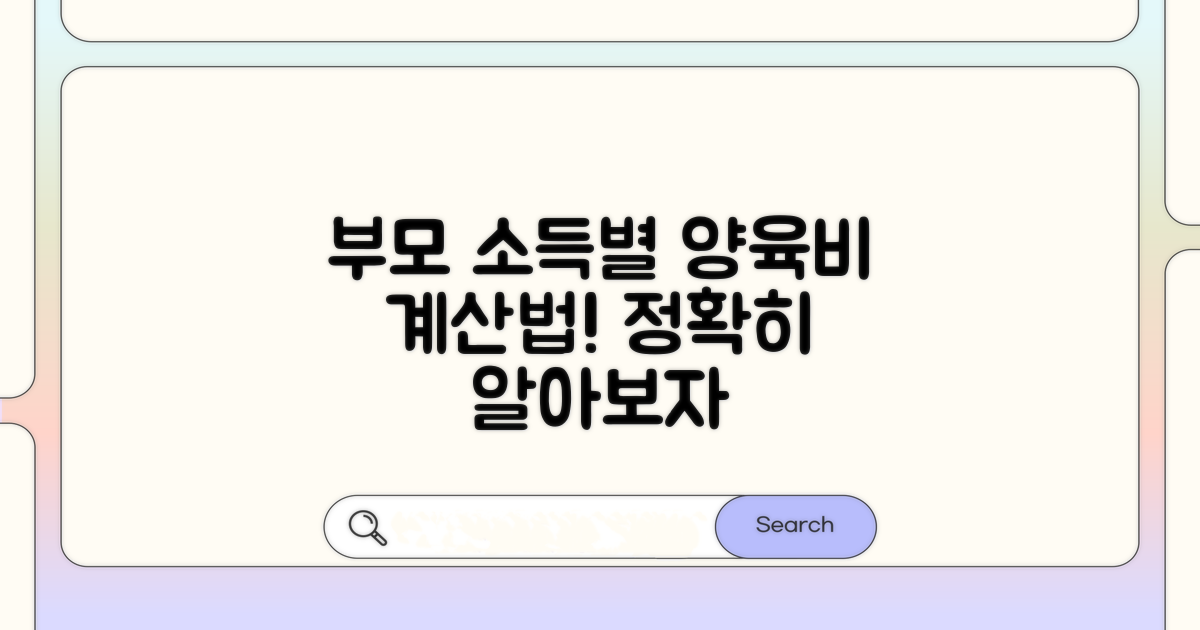부모 소득 따른 양육비 계산법
