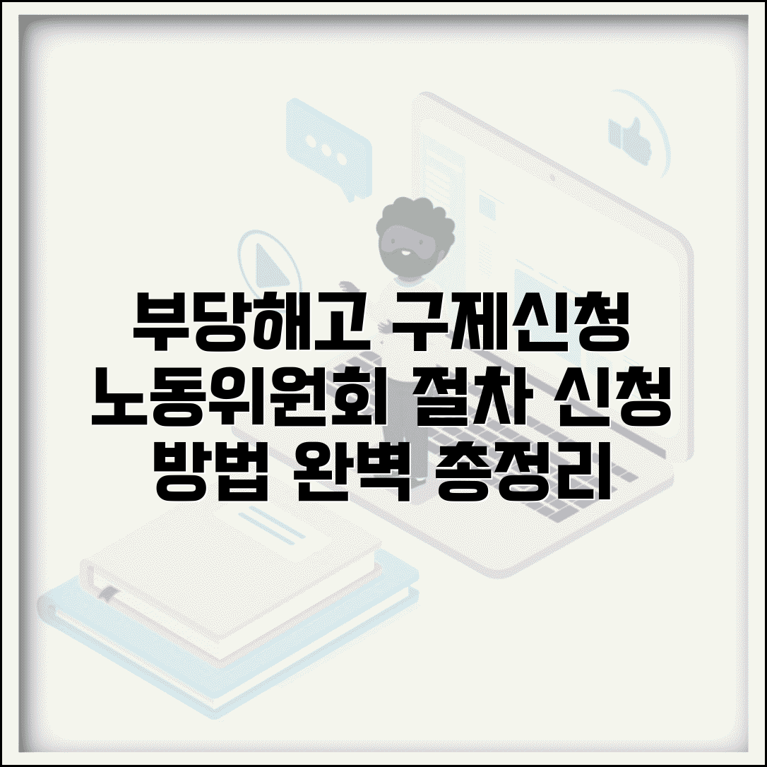 부당해고 구제신청 노동위원회 | 구제 절차와 기간, 신청 방법 총정리