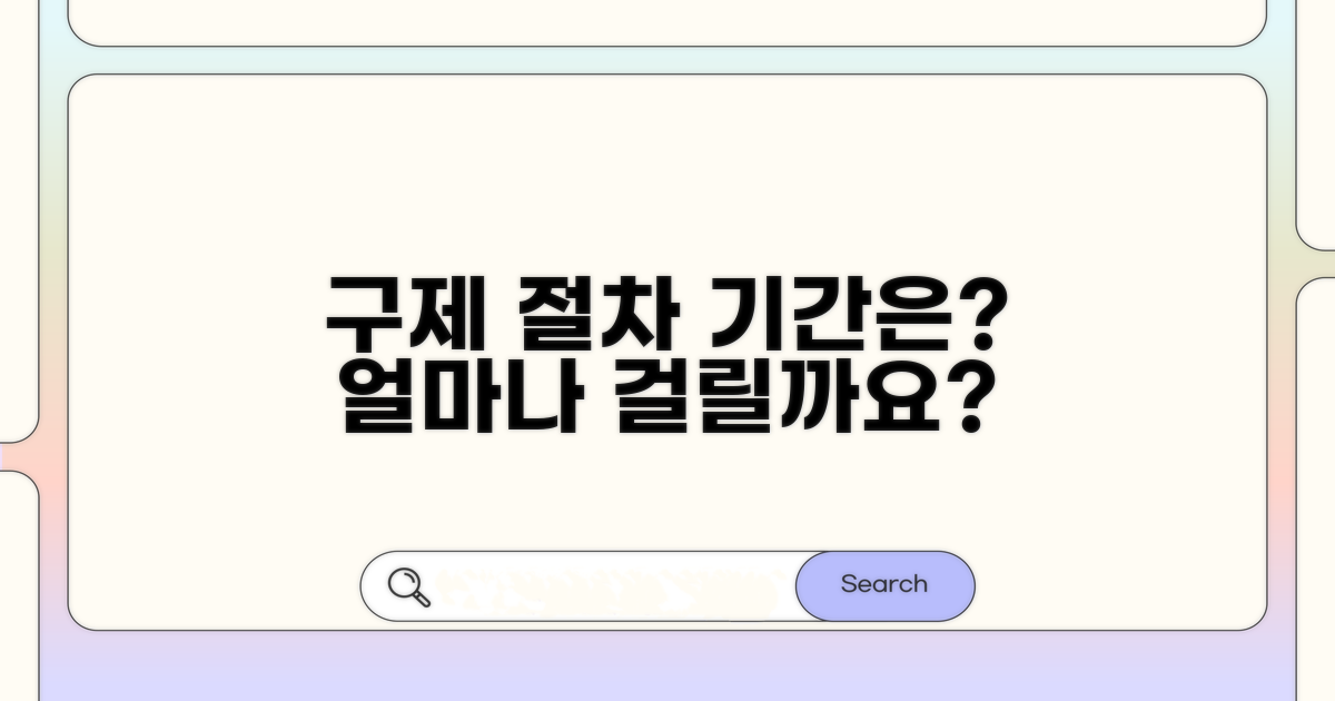 구제 절차 기간: 얼마나 걸릴까요?