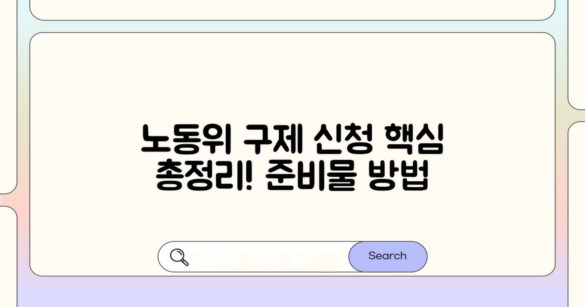 노동위 구제 신청 방법과 준비물