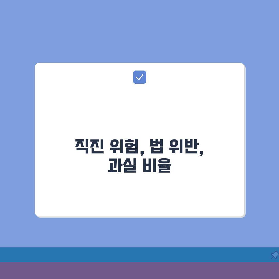 우회전 차선 직진 위험성 | 법적 위반 사항 | 사고 시 과실 비율 총정리: 5가지 핵심