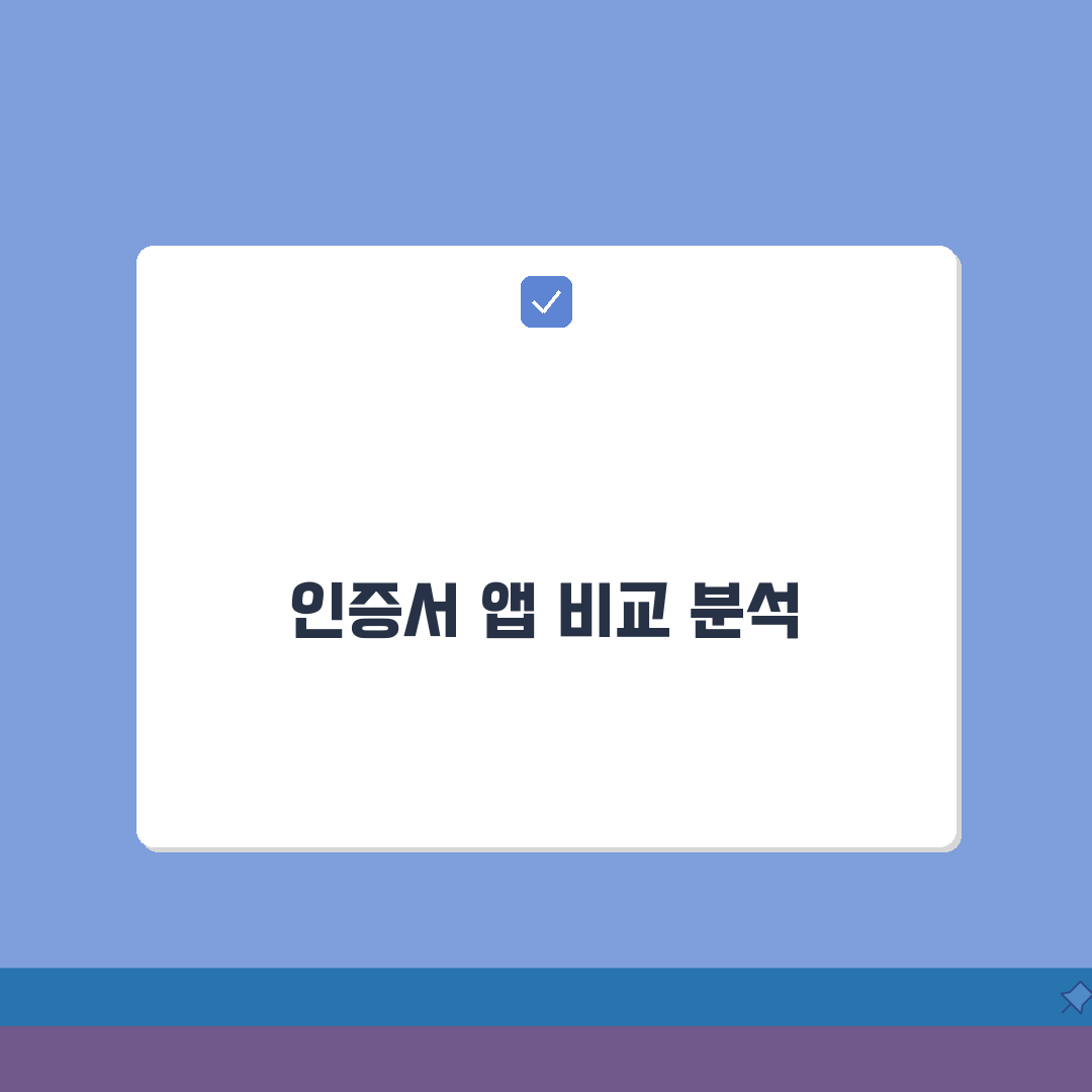 인증서 관리 앱 비교 | 기능/보안수준/사용편의성 + 추천 앱 심층분석: 7가지 핵심 기능